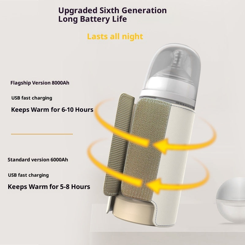 Smart Milk Warmer – Battery-Powered Portable Bottle Heater for Feeding