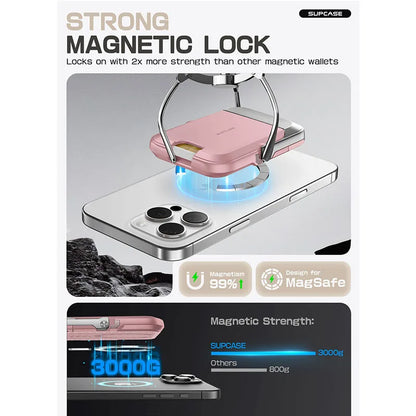 Magnetic Wallet & Stand for iPhone 13–16 Series – MagSafe Lock