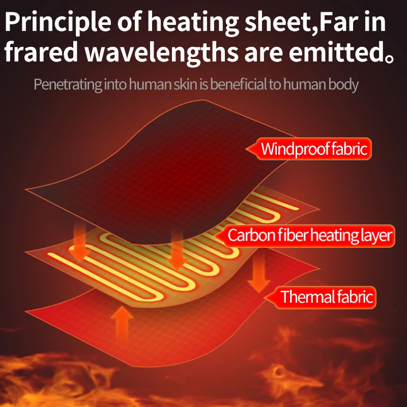 Heated Neck Wrap with Vibration Massage