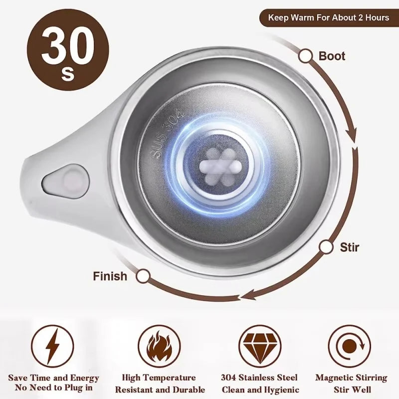 Smart Portable Magnetic Stirring Coffee Mug – Rechargeable