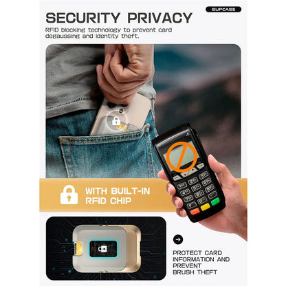 Magnetic Wallet & Stand for iPhone 13–16 Series – MagSafe Lock